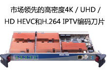 VITEC发布业内密度更高的HEVC IPTV编码器